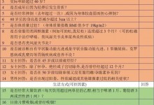 补钙吃药就能预防骨质疏松？这些情况说明你的骨质疏松了-融党建互动平台
