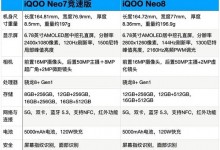 iqooneo8和iqooneo7竞速版哪个好 区别对比怎么选？-融党建互动平台