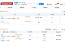 章子怡汪峰仅合资1家公司 盘点章子怡汪峰商业版图-融党建互动平台