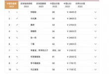 钟睒睒第三次成为中国首富 马化腾以2800亿元重返第二-融党建互动平台