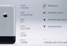 未拆封初代iPhone拍出13.3万美元 约97万元人民币-融党建互动平台