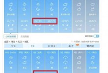 今年或迎来最暖冬天?专家解读；目前还不能明确-融党建互动平台