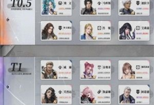 钢岚强度高的角色都有什么 钢岚强度高的角色排行榜推荐-融党建互动平台