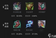 lol众星之子出装推荐 众星之子怎么出装攻略技巧-融党建互动平台