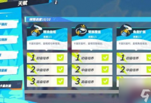 全明星街球派对卡佩拉天赋怎么加点 全明星街球派对卡佩拉天赋加点攻略-融党建互动平台