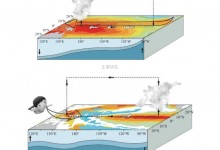 今年冬天会有极端寒潮吗？2023-2024冬天冷不冷最新预测-融党建互动平台