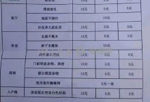 四川凉山一村：蹲地用餐罚20元 当地已作出回应-融党建互动平台