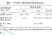 糖尿病前期无明显症状极易被忽视：哪些信号提示你有风险-融党建互动平台