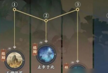 元尊时空之门全部结局怎么触发 全部结局触发方法介绍-融党建互动平台