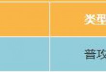 星球重启拳王小熊属性怎么样 拳王小熊属性介绍-融党建互动平台