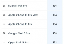 华为Mate60 Pro+霸榜DXOMARK影像排行 拍摄能力强大-融党建互动平台