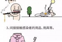 情侣疑因在外旅游住宿感染HPV 医生：一般是性行为传播-融党建互动平台