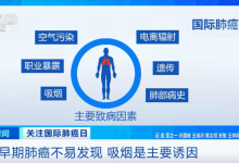 男子每天抽10包烟 双肺千疮百孔 肺部损伤非常严重-融党建互动平台