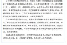 司机卸下橘子遗失2件 检测站2人停岗 官方最新通报-融党建互动平台