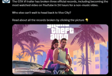 《GTA6》首支预告片获吉尼斯认证 破三项世界纪录-融党建互动平台