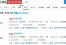 白敬亭公司新增“沢白”商标 涉及服装鞋帽皮革皮具-融党建互动平台