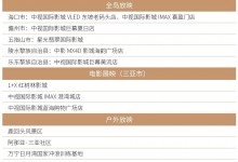 2023海南岛电影节观影攻略 电影放映地点公布-融党建互动平台