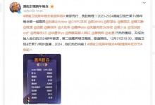 湖南卫视跨年晚会首波阵容官宣 第一组嘉宾名单出炉-融党建互动平台