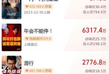 元旦档预售票房近5亿元 《一闪一闪亮星星》排名第一-融党建互动平台