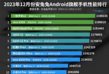 安兔兔安卓排行榜最新 12月安兔兔安卓手机性能排行榜-融党建互动平台