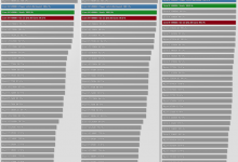 2024鲁大师CPU处理器排行榜天梯图 最新性能跑分排名-融党建互动平台