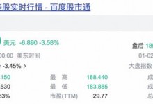 苹果市值一夜蒸发7660亿元 股票评级被调至“低配”-融党建互动平台