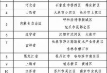 芜湖辟谣学生15岁可免试上大学 教育部门最新回应-融党建互动平台