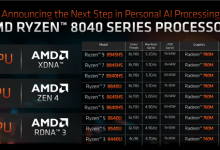 AMD锐龙8040性能领先酷睿Ultra 参数规格一览-融党建互动平台