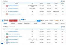 贾玲商业版图盘点：关联5家企业 其中仅1家为存续状态-融党建互动平台