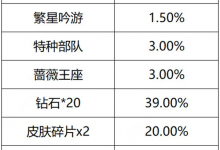 王者荣耀繁星甜梦礼包概率是多少 繁星甜梦礼包概率介绍-融党建互动平台
