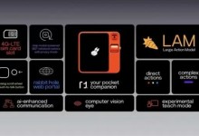 CES 2024诞生黑马！手持式AI产品Rabbit R1狂销1万台-融党建互动平台