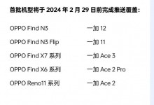 coloros14适配名单与升级计划 coloros14有什么新功能？-融党建互动平台
