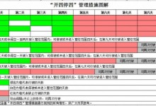 2024广州外地车限行最新规定：外地车进广州限行吗-融党建互动平台