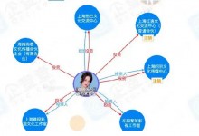 迪丽热巴海南工作室申请注销 名下仅两家存续企业-融党建互动平台