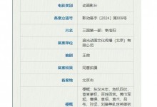 《三国第一部：争洛阳》电影立项 《长安三万里》编剧-融党建互动平台