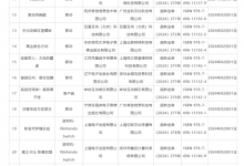 32款进口游戏版号获批：任天堂Switch有三款新游戏-融党建互动平台
