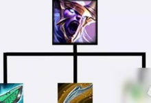 金铲铲之战剑魔主c阵容解析核心打法 剑魔主C阵容装备搭配攻略-融党建互动平台