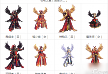 dnf天空套大全1到12怎么样 天空套大全推荐-融党建互动平台