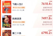 2024春节档预售票房破3亿：沈腾、贾玲霸榜前二-融党建互动平台