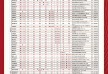 2024年春节招商银行放假时间：过年招行会营业吗-融党建互动平台