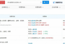 虞书欣父母退出涉诈骗公司 由虞俏倩持股100%-融党建互动平台