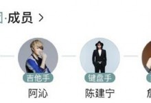 阿沁离开飞儿乐团  乐队目前只剩键盘手陈建宁-融党建互动平台