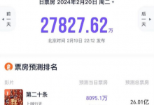 《第二十条》首次票房日冠 网友：张艺谋值得 后劲很大-融党建互动平台