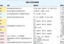 “不想一辈子打工，我尝试做100种副业”-融党建互动平台