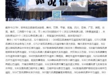 受雨雪及路面结冰影响 11个省份共封闭路段47个-融党建互动平台
