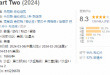 电影《沙丘2》豆瓣评分8.3分 票房已突破1亿-融党建互动平台