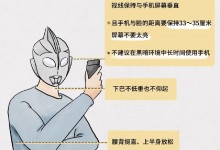 低头玩手机等于头顶50斤 长期低头玩手机会变丑-融党建互动平台