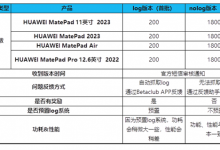华为鸿蒙OS4第二批招募名单 支持MatePad 2023等平板-融党建互动平台
