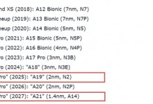 iPhone 17 Pro将搭载台积电2纳米芯片：A19系列-融党建互动平台