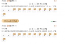 《余罪》重新上线 爱奇艺 第一季豆瓣评分为8.4分-融党建互动平台